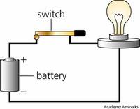 electric power and dc circuits Flashcards - Quizizz