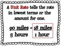 Ratios and Rates - Class 5 - Quizizz