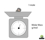 Section 2 lesson 3: Moles and Molar mass
