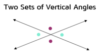 Complementary, Supplementary, Vertical, and Adjacent Angles - Year 8 - Quizizz