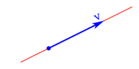 vectores - Grado 10 - Quizizz