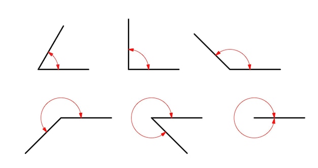 inscribed angles - Year 6 - Quizizz