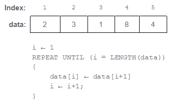 AP CSP Pseudocode Review (CSP4)