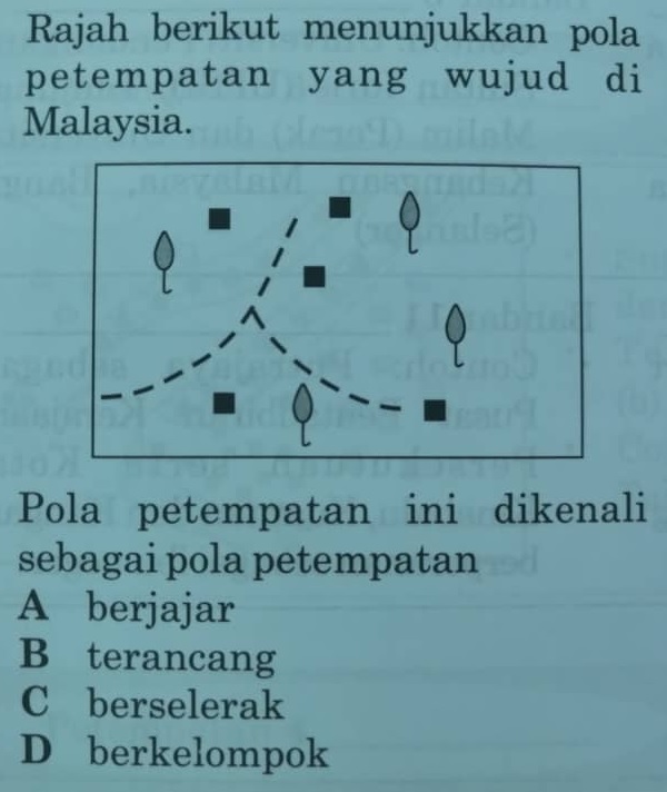 Jenis dan Pola Petempatan di Malaysia  Geography - Quizizz