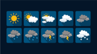 world climate and climate change - Class 12 - Quizizz