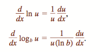 derivadas de funciones logarítmicas - Grado 12 - Quizizz