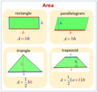 Trapesium - Kelas 12 - Kuis