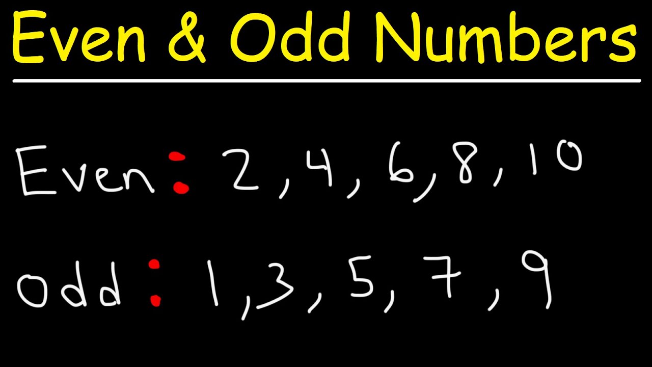 Odd and Even Numbers - Grade 3 - Quizizz