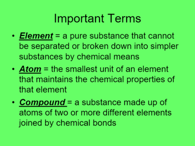 Chemical Bonds | Chemistry - Quizizz