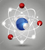 ładunek elektryczny - Klasa 6 - Quiz