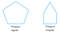 polígonos regulares e irregulares Tarjetas didácticas - Quizizz