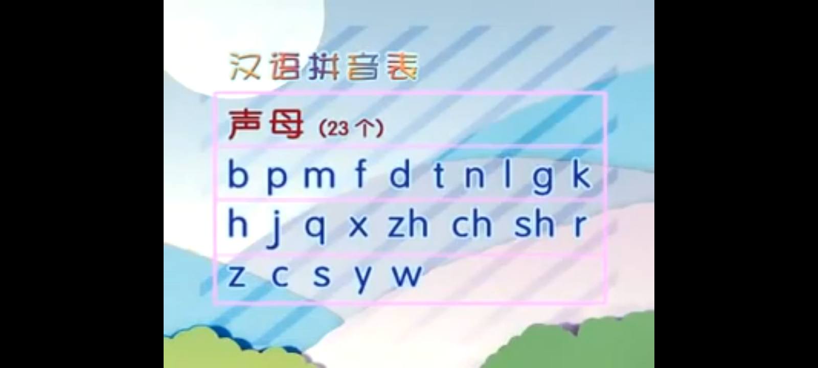 Âm trung - Lớp 1 - Quizizz