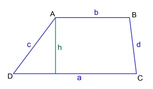 Trapezy - Klasa 5 - Quiz