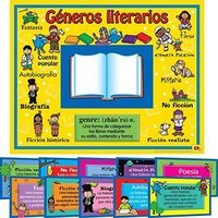 Hacer conexiones en la lectura - Grado 3 - Quizizz