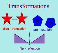 Dilations - Year 4 - Quizizz