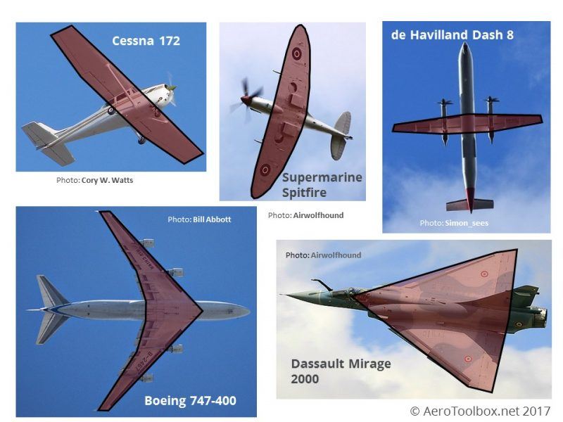 FaA Quiz - Wing Design | Quizizz