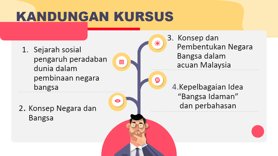 PEMBINAAN PERADABAN MAJMUK DIMALAYSIA T5 - Quizizz