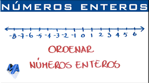 Operaciones con números enteros Tarjetas didácticas - Quizizz