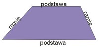 Właściwości kwadratów i prostokątów - Klasa 10 - Quiz