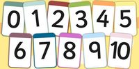 Pisanie liczb 0-10 - Klasa 7 - Quiz