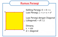 luas persegi panjang dan jajar genjang Kartu Flash - Quizizz