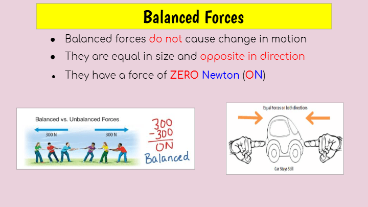 Balanced and Unbalanced Forces | Science - Quizizz