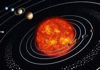 Solar System - Class 2 - Quizizz