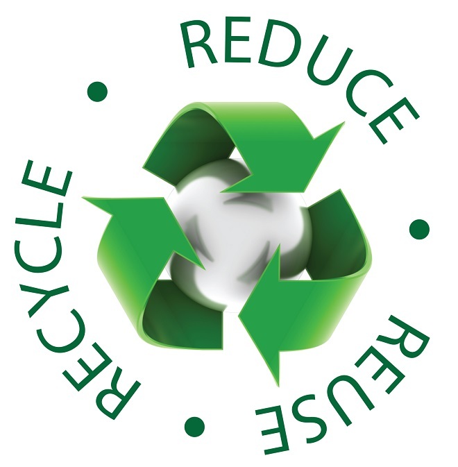 Reduce, Reuse, Recycle | 1.4K plays | Quizizz