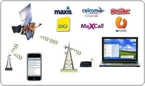 Kepentingan sistem telekomunikasi