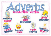 Adverbs Flashcards - Quizizz