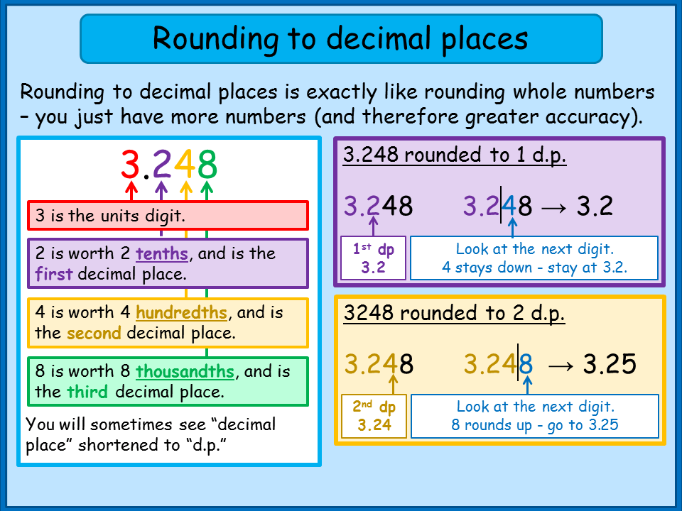 Rounding Decimals Using Place Value 2.1K plays Quizizz