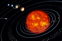 Sistema solar - Grado 5 - Quizizz