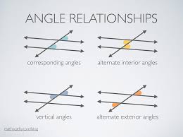 Angle Relationship Vocabulary