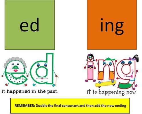 -ed and -ing endings 