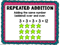 Multiplication and Repeated Addition - Year 7 - Quizizz