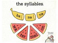 Recognizing Syllables Flashcards - Quizizz
