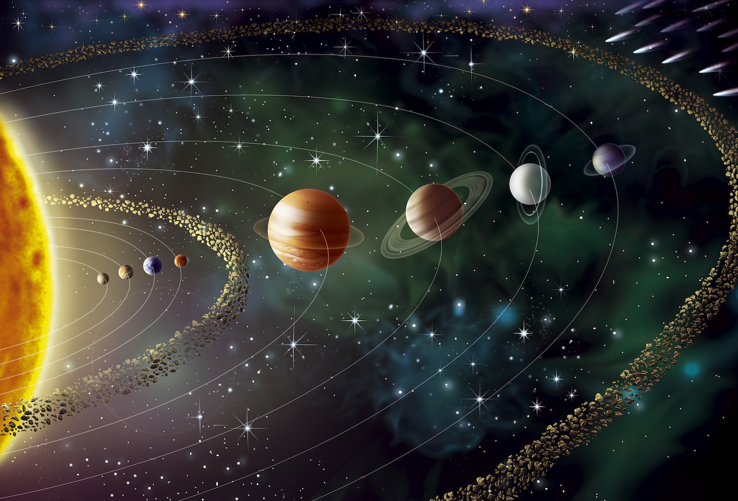 Solar System | Science - Quizizz