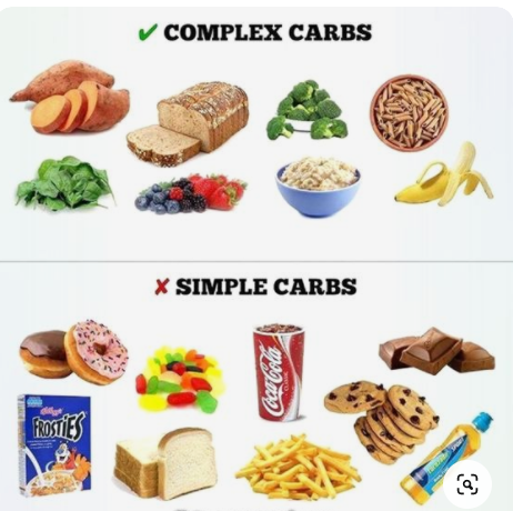 Ciencia de la salud - Grado 5 - Quizizz