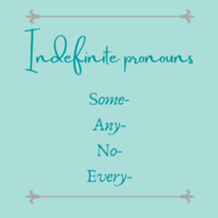 Indefinite Pronouns - Class 9 - Quizizz