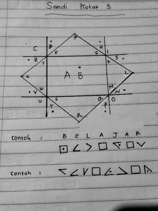 Bentuk 2D - Kelas 7 - Kuis