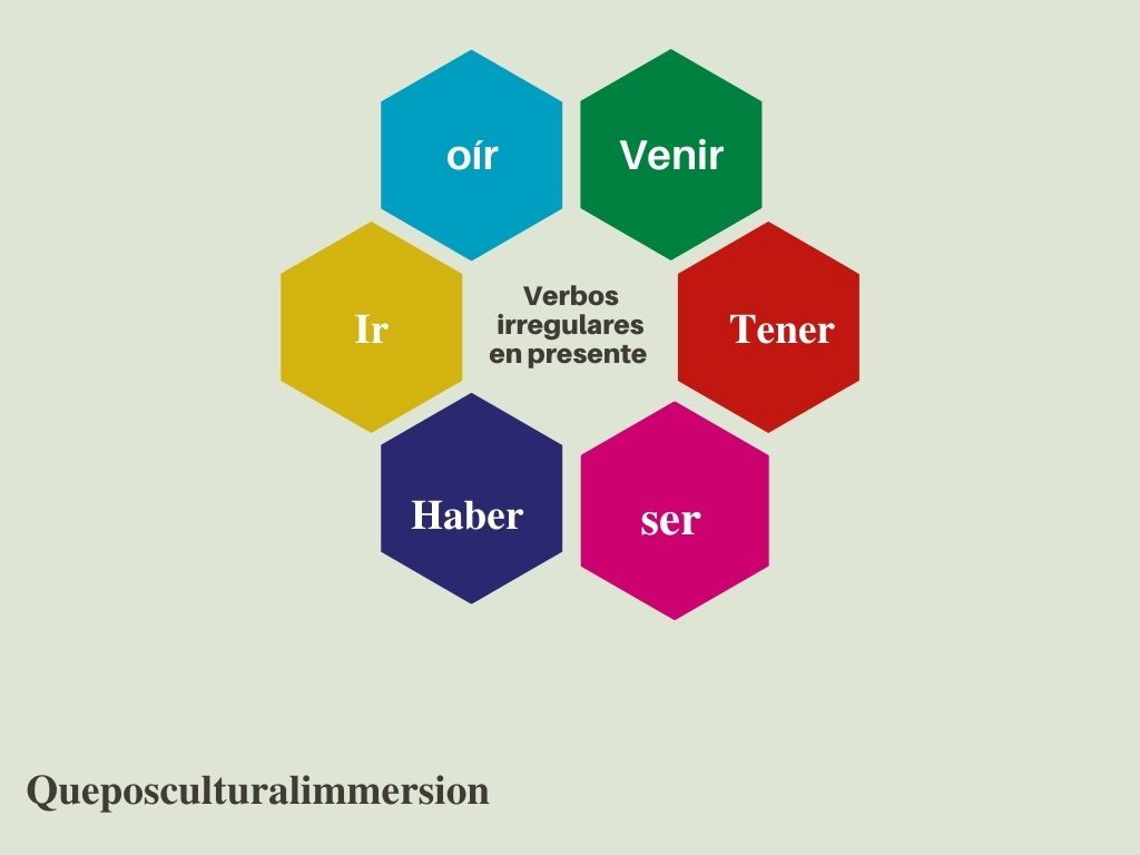 Verbos irregulares - Série 5 - Questionário