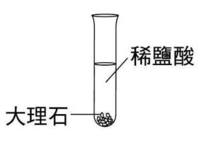 質量守恆001 練習題1 Science Quiz Quizizz