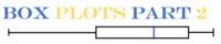 Box Plots - Grade 12 - Quizizz