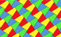 Trapezoids - Grade 9 - Quizizz