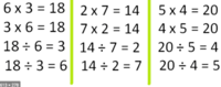 Multiplication with Arrays - Class 1 - Quizizz