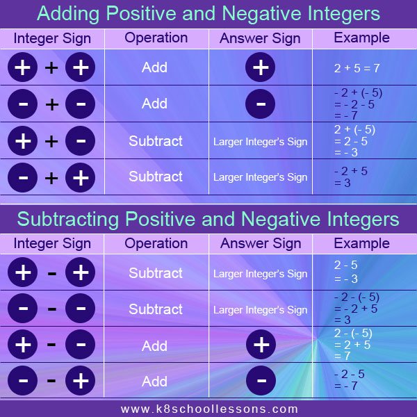 variables-on-both-sides-inequalities-math-in-a-snap