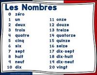 Escribir nombres - Grado 4 - Quizizz