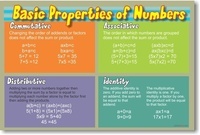 Identifying Numbers 0-10 Flashcards - Quizizz
