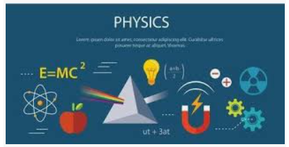 quantum physics - Class 8 - Quizizz