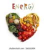 Energy in Food 